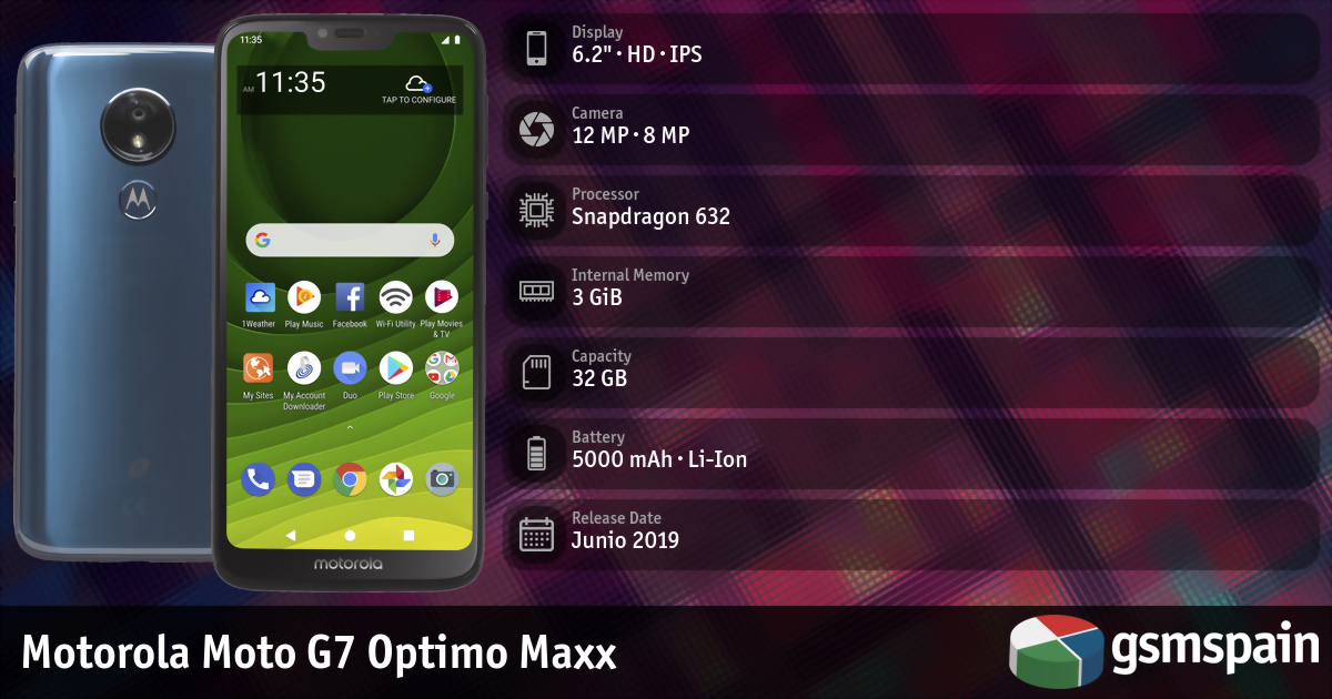 Motorola Moto G Optimo Maxx Xt Dl Us Gib Gb